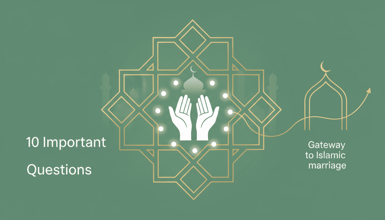 10 Pertanyaan Penting: Menggali Visi Pernikahan Ideal Saat Ta'aruf